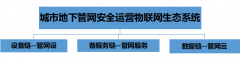 博铭维智能科技获得北极光创投领投5000万融资